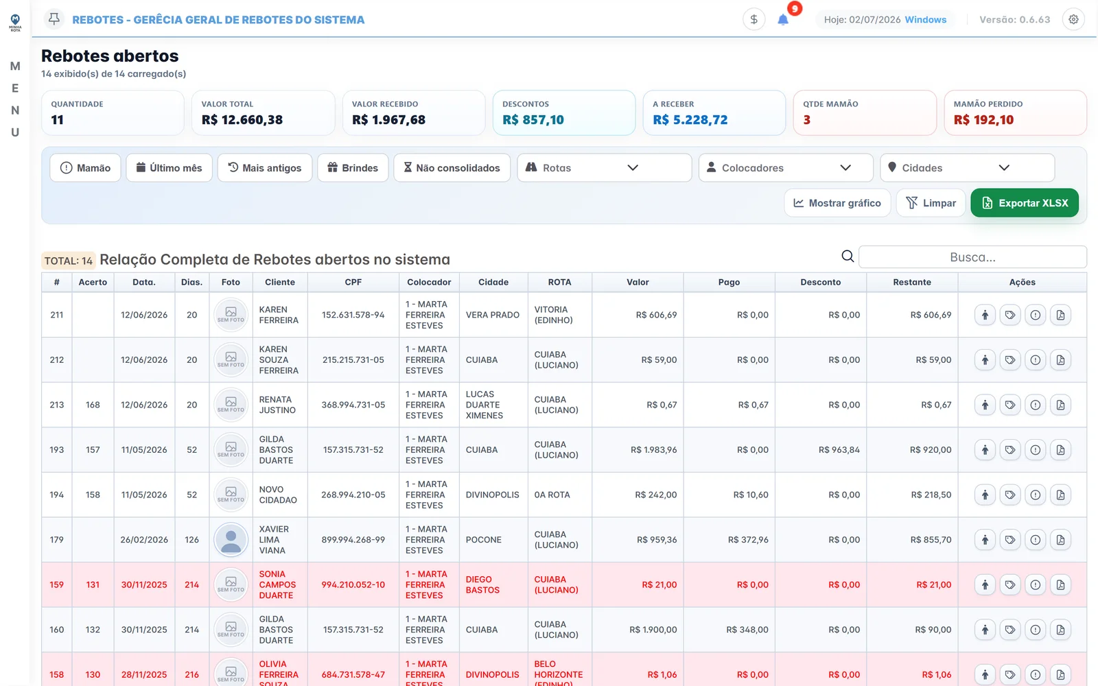 Tela de gerência de rebotes do Minha Rota com totalizadores, filtros e a lista de dívidas em aberto