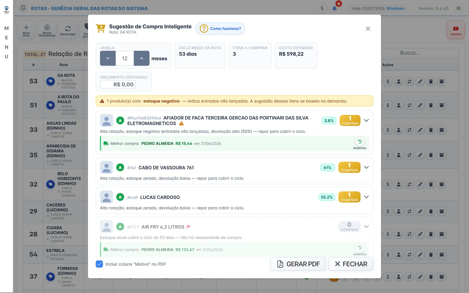Diálogo de sugestão de compra inteligente do Minha Rota com janela de análise, ciclo da rota, itens a comprar e lista de produtos