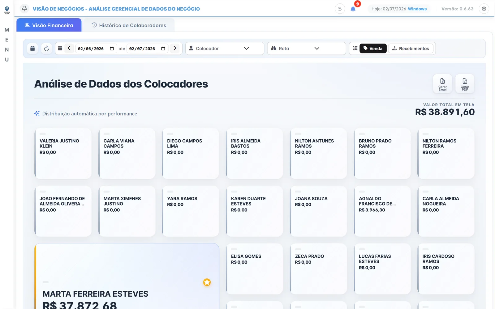 Painel Visão de Negócio do Minha Rota com valores por colocador e filtros de período
